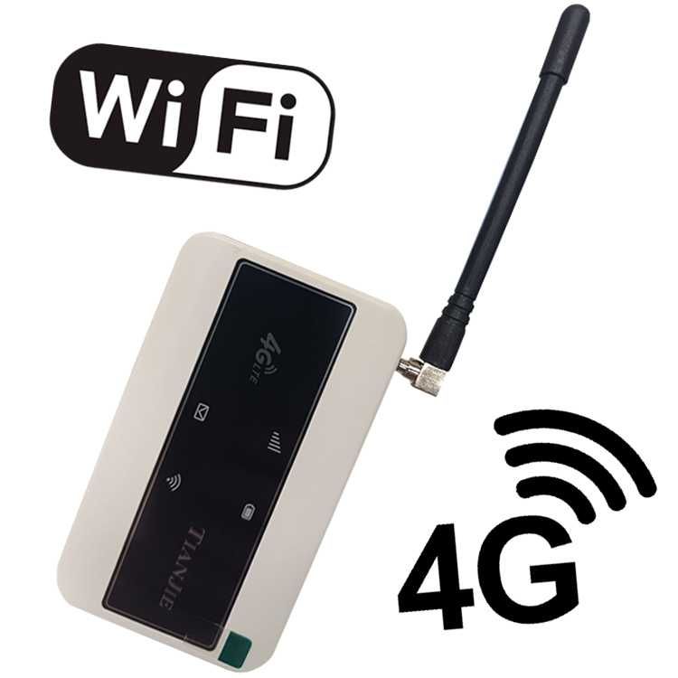 Компактный 4G Wi-Fi комплект для ЗСУ (Роутер TianJie MF-904 + Антенна)