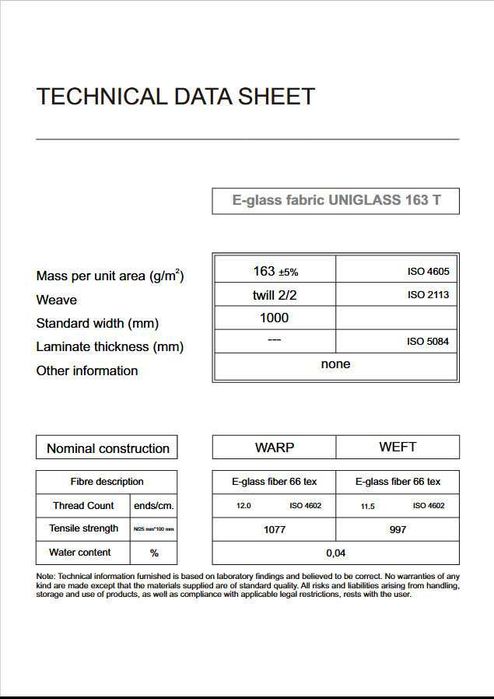 Włókno szklane, tkanina szklana 163g/m2, Twill 2/2, 1m x 1,1 m