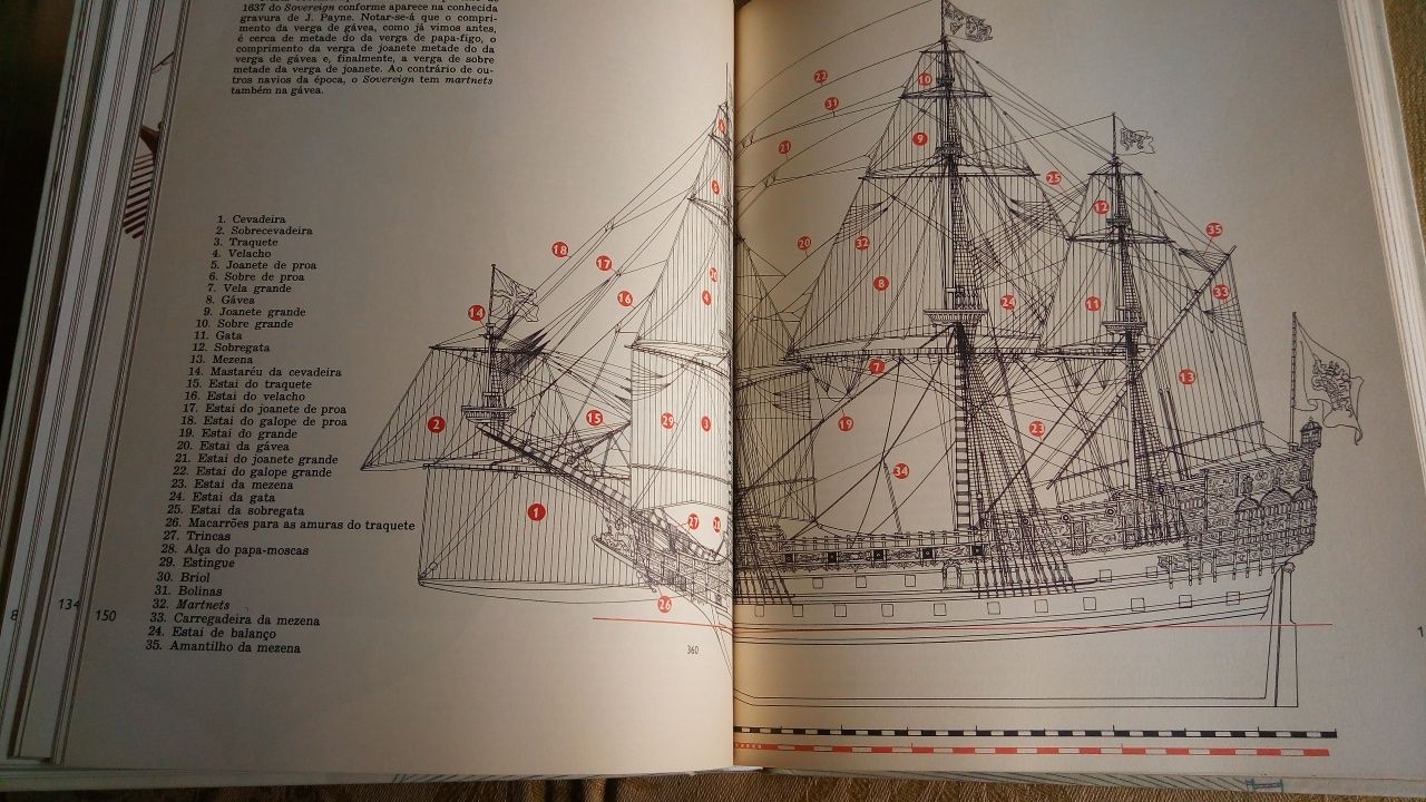 O NAVIO,  de Bjorn Landstrom