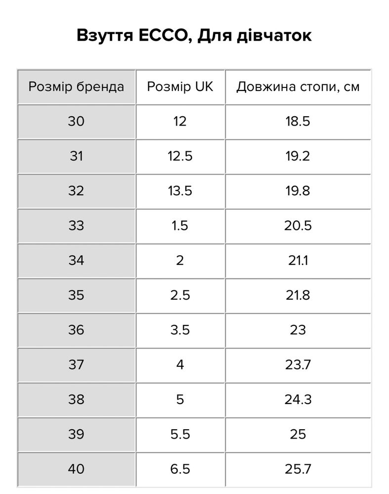 Чоботи ECCO 34р (для дівчинки)