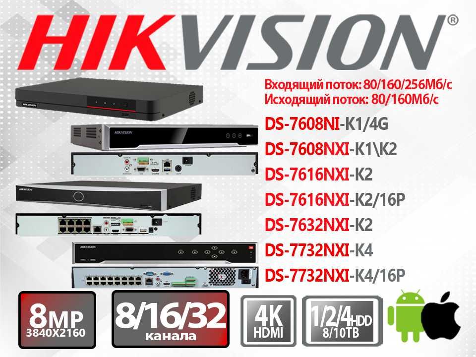 IP NVR регистратор 8МП Hikvision DS-7608NXI-K1/K2 8/16/32 каналов /16P
