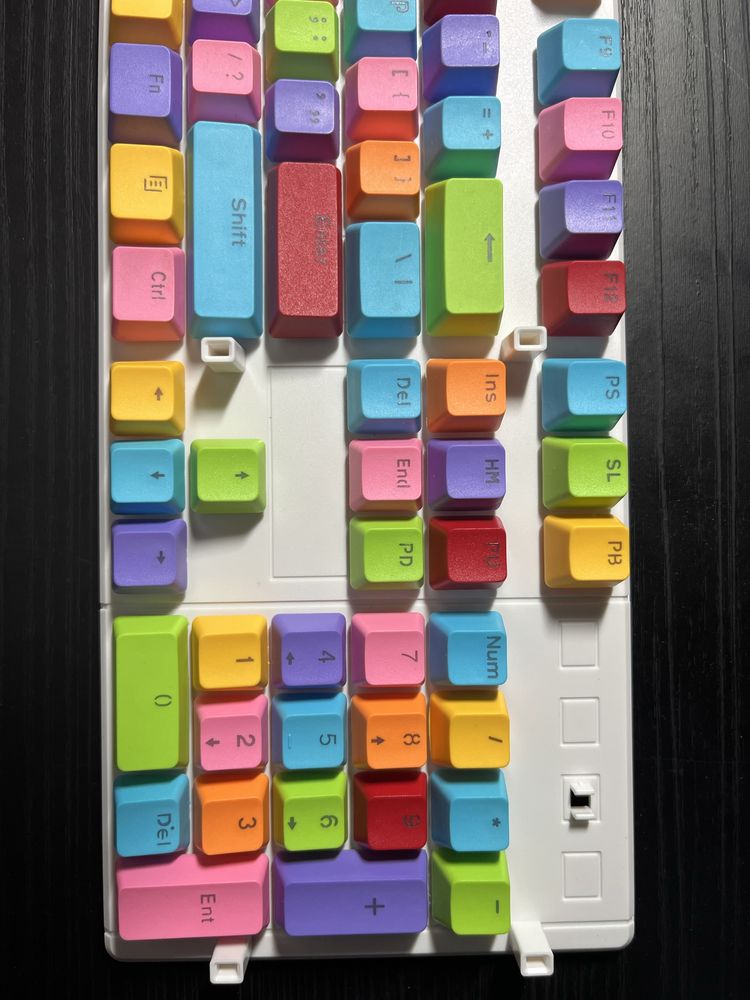 Keycaps do klawiatury