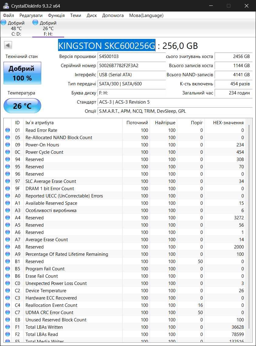 Як нові SSD Kingston KC600 256 GB SKC600/256G 2.5 SATA 100% здоров'я