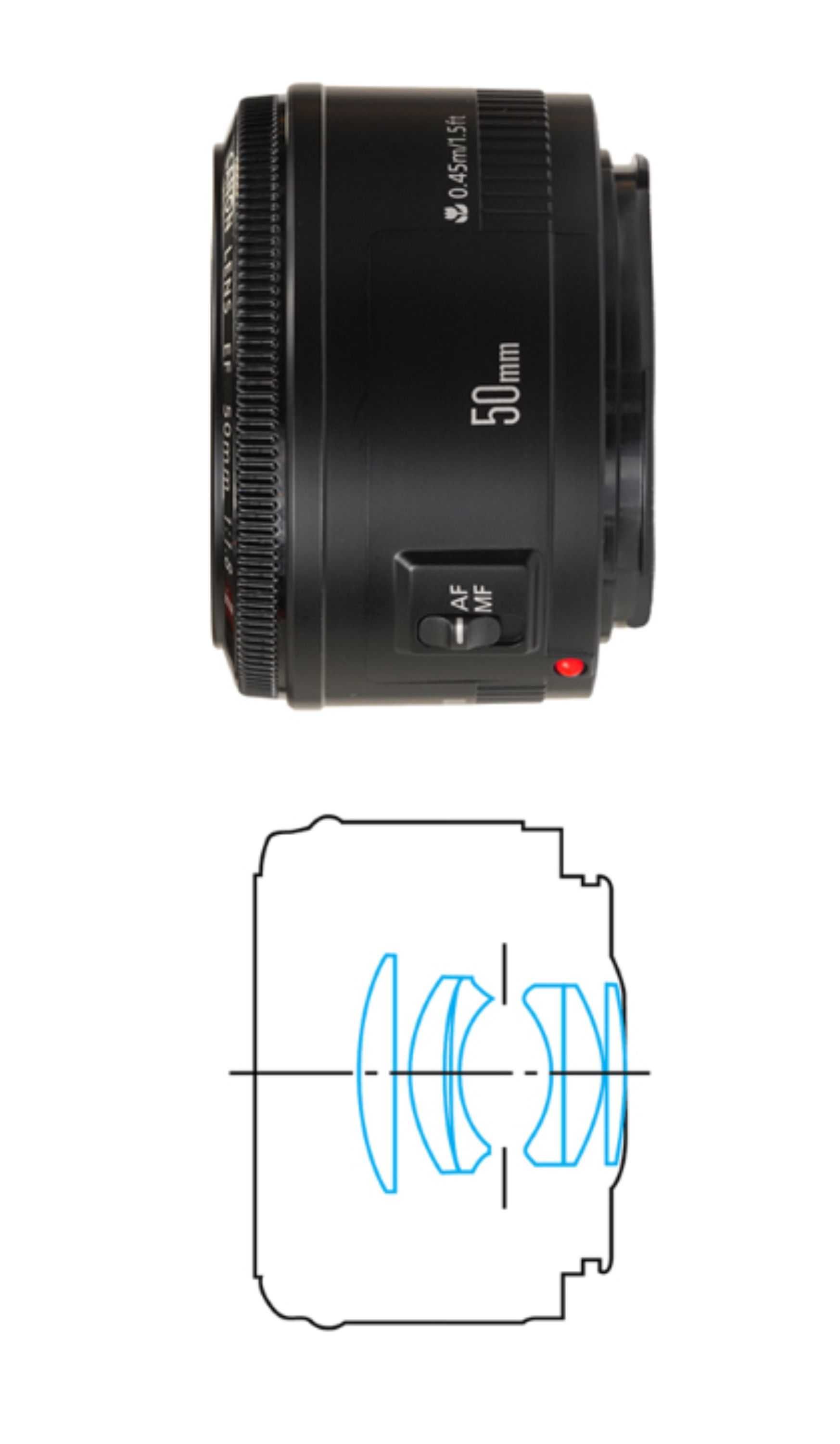 Об'єктив Canon Lens EF 50mm 1:1.8 II
