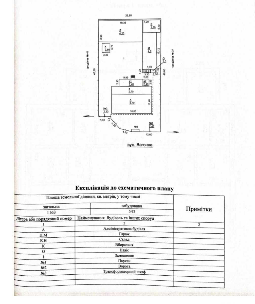 Продаж комерційного приміщення