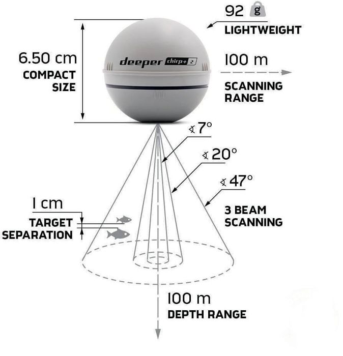 Deeper  Chirp+2 Arctic Grey ехолот