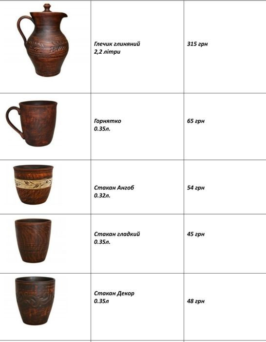 Набір глиняного посуду на Різдво,посуд на 12 страв.