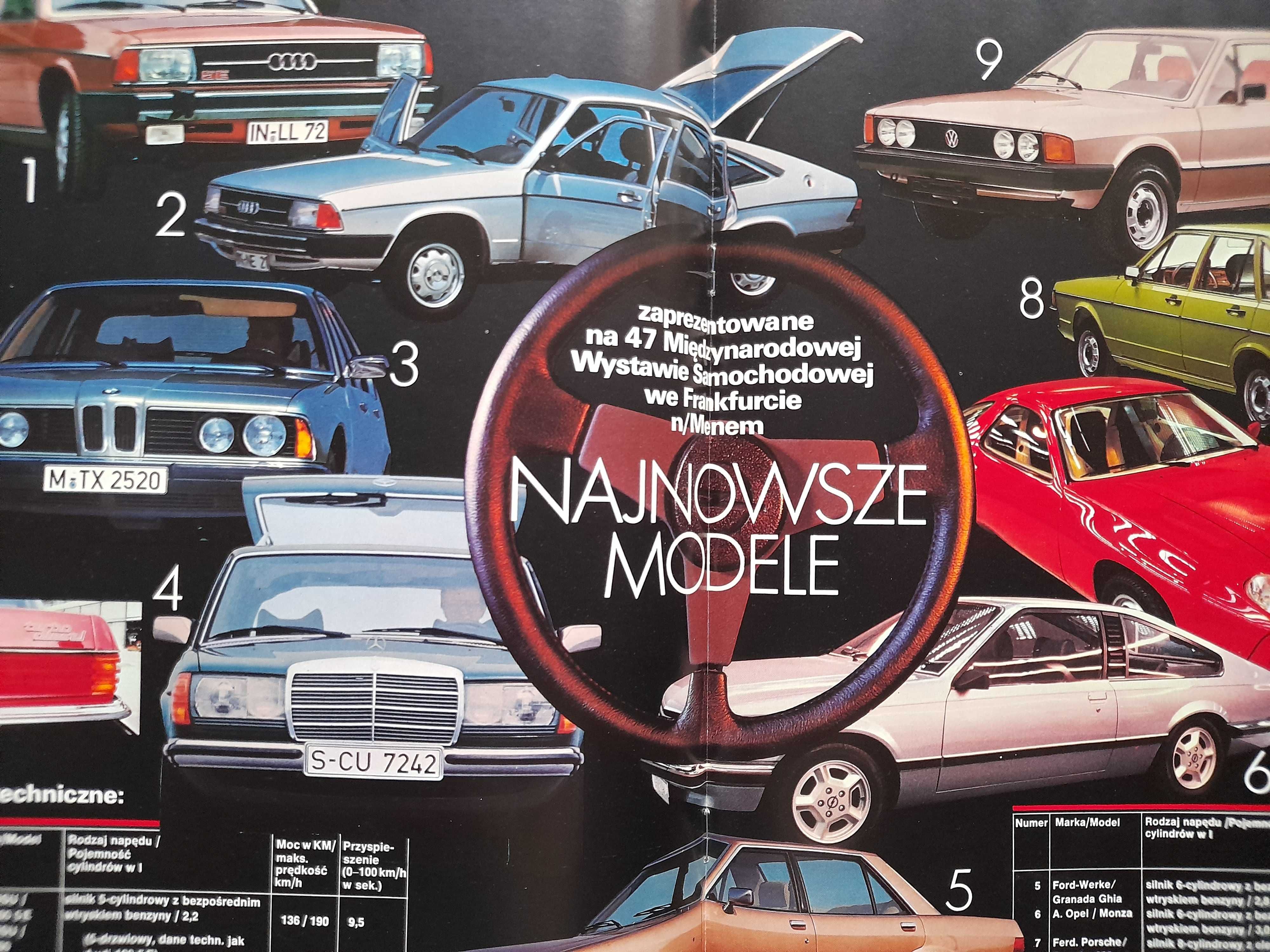 Ford, Porsche, VW Samochody z RFN wydanie rok 1977