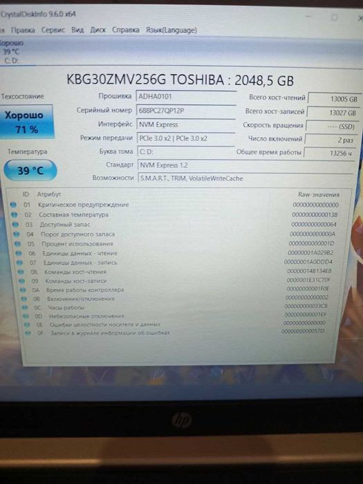 Ігровий ноутбук Ryzen 5 2500u I Vega 8 1 гб I 12 гб озу I Hp15-db0229u