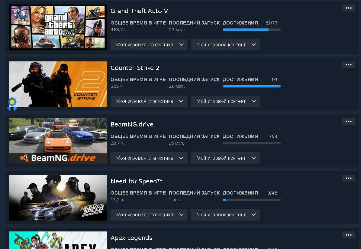 аккаунт steam 2o lvl