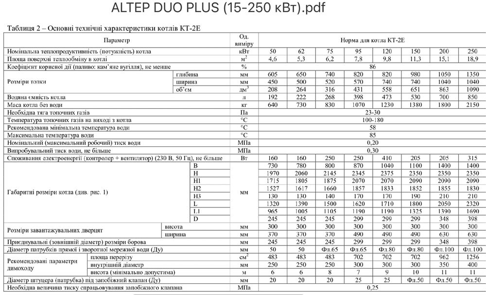 Котел АЛЬТЕП ДуоПлюс 50 кВт, твердотопливные котлы