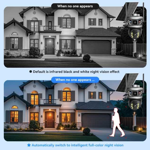 Беспроводная камера видеонаблюдения с солнечной панелью  поддержкой 4G