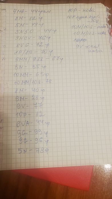 Фарба для волосся професійна, Маtrix