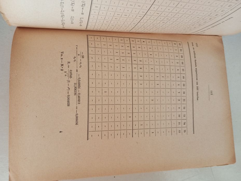 Anaes Scientificos da Academia Polytechnica do Porto