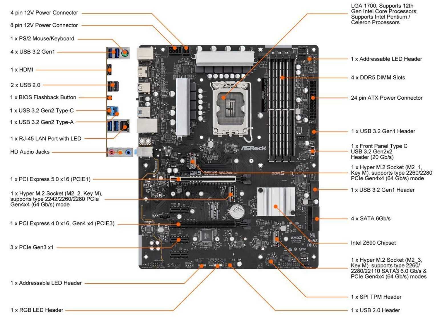 Материнська плата ASRock Z690 Phantom Gaming 4/D5 (14th,13th,12t) DDR5