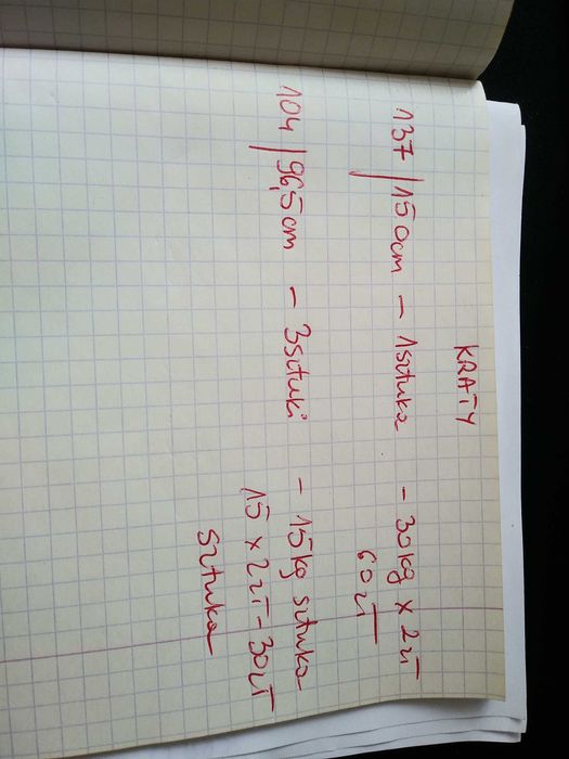 monia kraty krata kratka metalowa malowana na biało