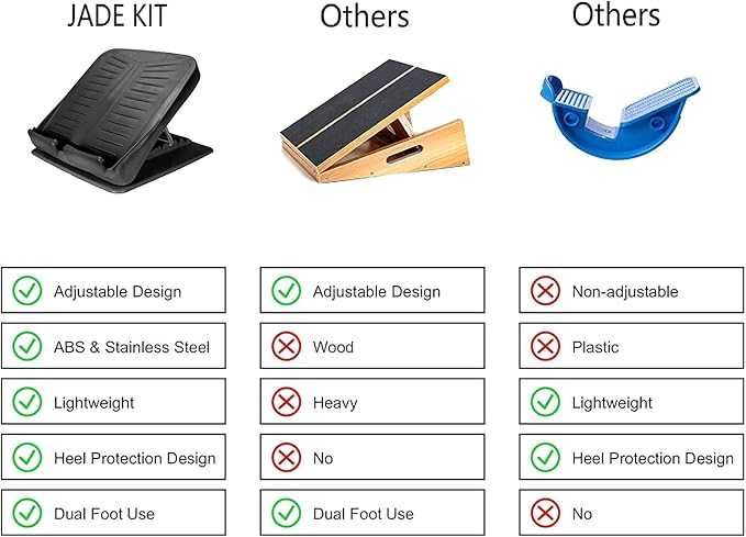 Deska do rozciągania