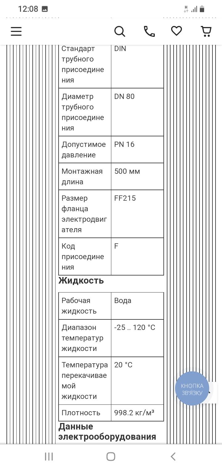 Продам насос Grundfos TP 80-150/4