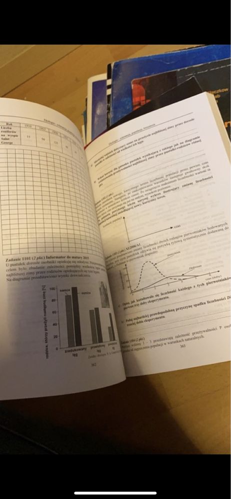 Witowski zbior zadań Arkusze maturalne z Biologii