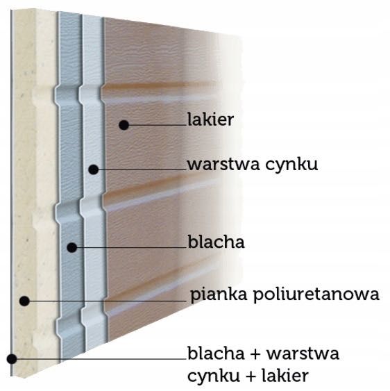 Brama garażowa ZŁOTY DĄB Kutno