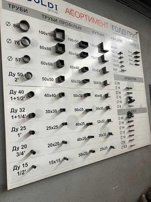 Металопрокат та  будівельні матеріали