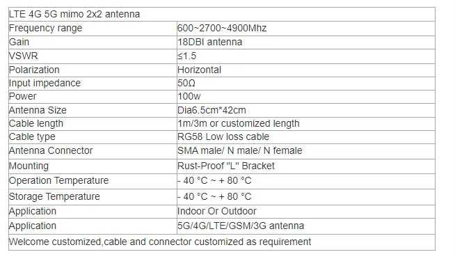 Антена 5G 4G LTE GSM (Dual Cable 8м, SMA male)