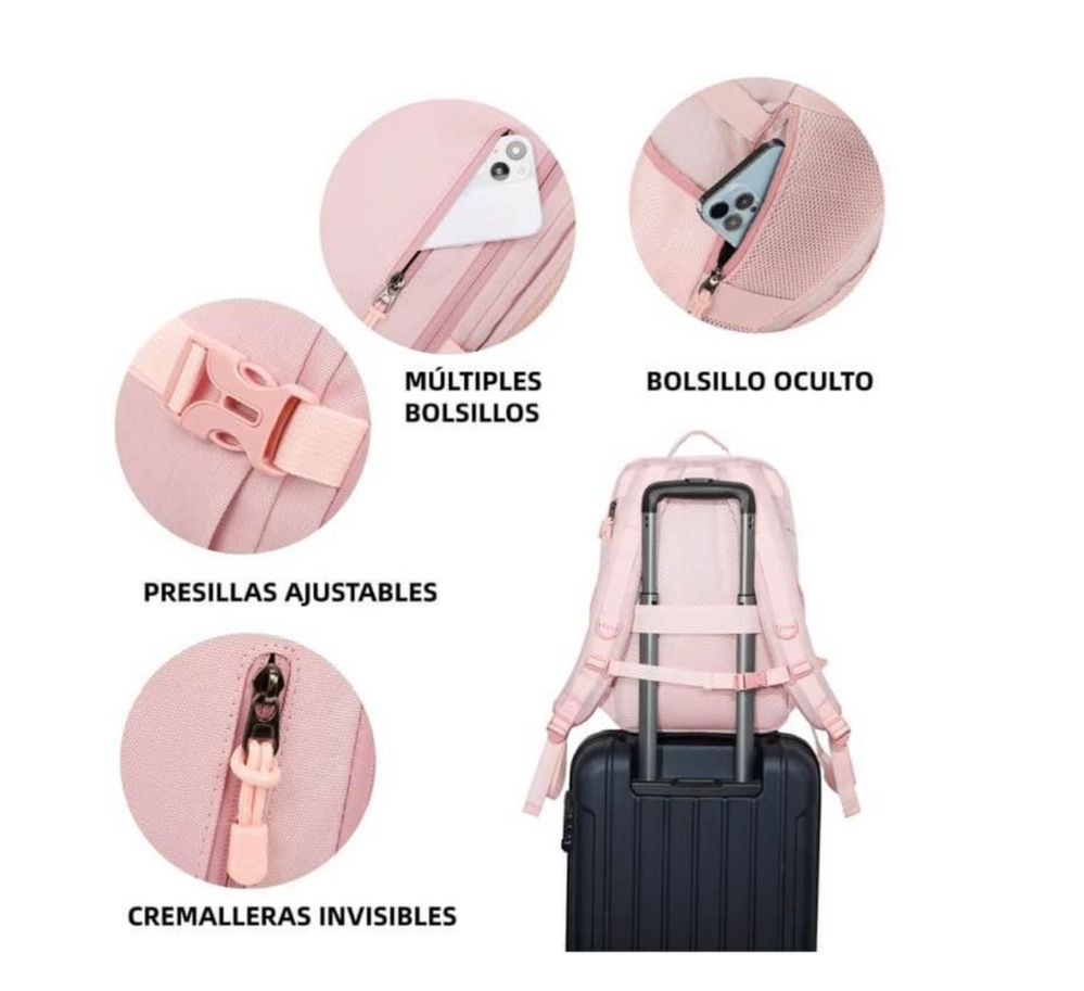 Mochila de cabine