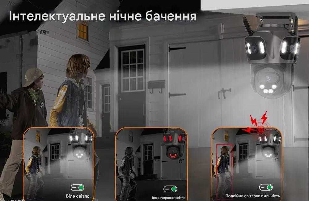 ПОТРІЙНА камера 3в1 ICSEE поворотна відеонагляд 12МП вулична нічна PTZ