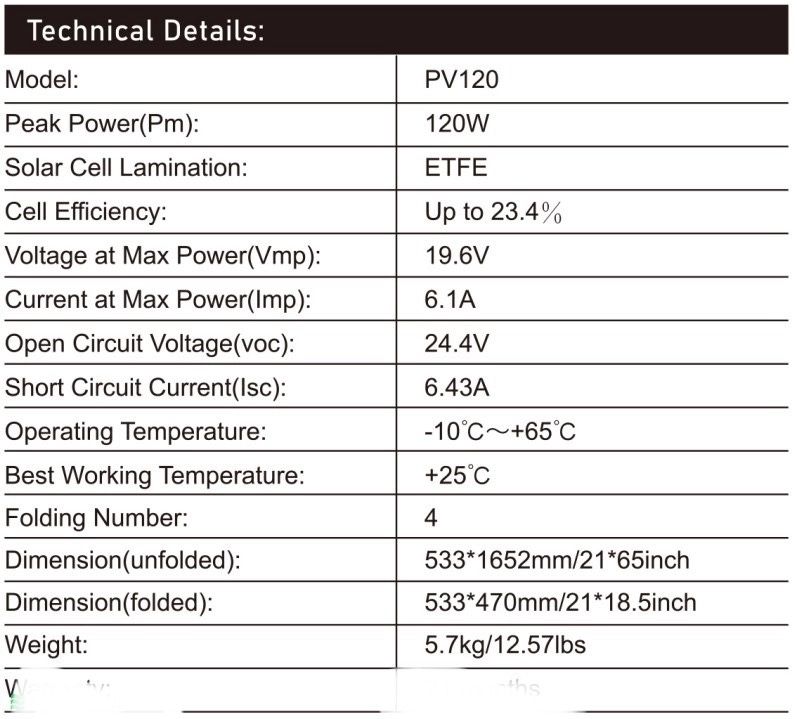Сонячна панель Bluetti PV120 Solar Panel