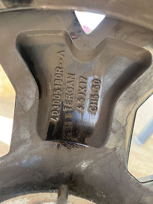 Felga Dacia Duster R17