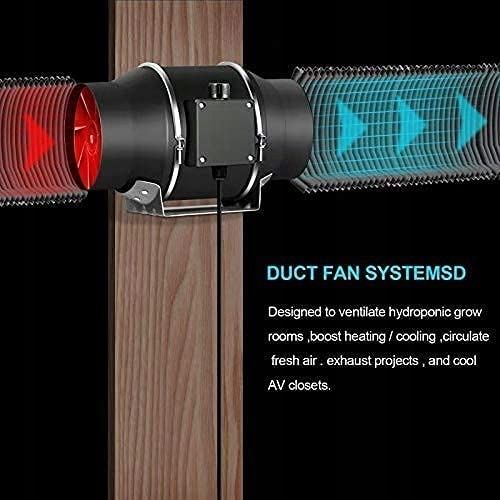 Wentylator regulowany kanałowy AYGROCHY 100 mm bez pudełka