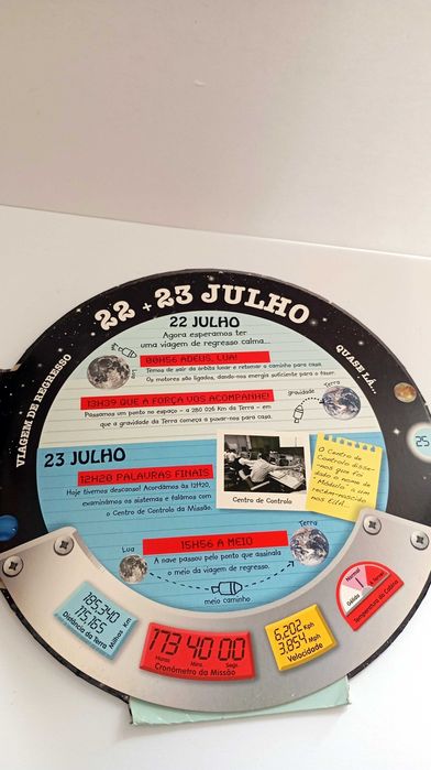 Apollo 11 - Viagem de ida e Volta à Lua