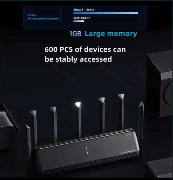 Роутер Xiaomi BE7000 Wi-Fi 7 NFC Mesh Router Маршрутизатор ГАРАНТІЯ