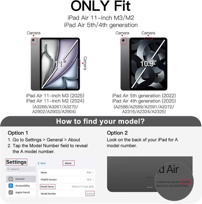 Etui dla iPad Air 11 Cala M3/M2, przezroczyste, JETech