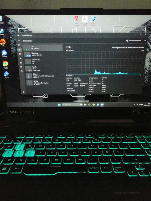 Portátil Gaming Asus Tuf - +8GB Extra Ram - Garantia até 2026