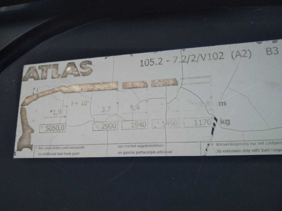 Mercedes Actros MP3 1841 HDS Wywrotka 4x4