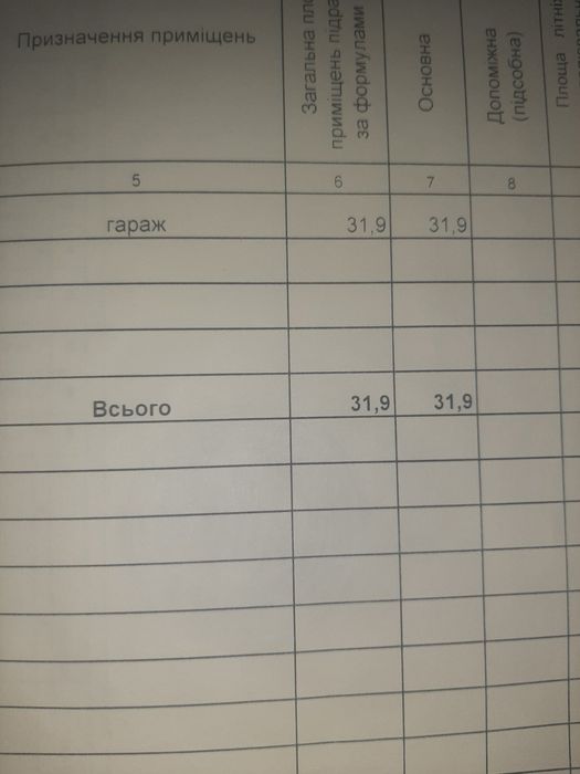 Продаж капітального гаража з погрібом по вулиці Карла Болсуновського
