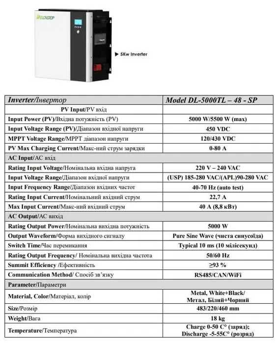 Резервне живлення - інвертор + акумулятор (Джерело без-йного живлення)