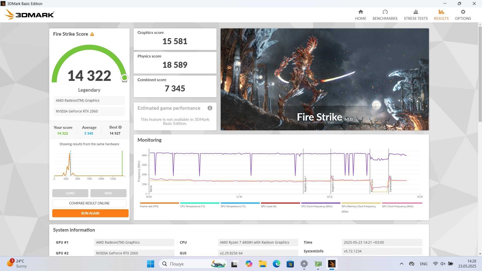 ASUS TUF Gaming A15 FA506IV Ryzen 7 4800H/ RAM 32/ SSD 1 Tb/ 15,6" FHD