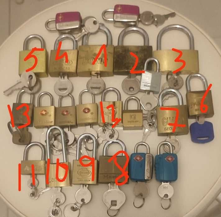 Cadeados com chave