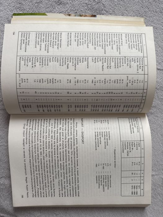 Piłka Nożna 1919 - 1989 Ludzie Drużyny Mecze Zarys encyklopedyczny
