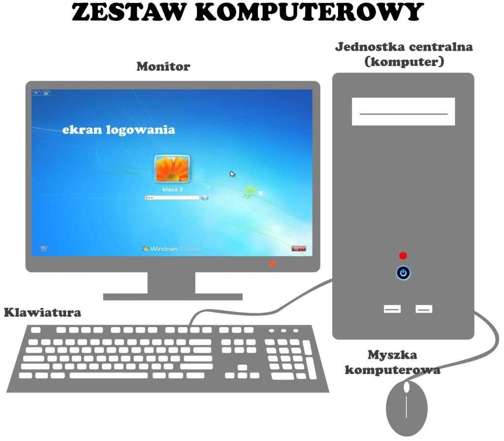 KOMPUTER Windows 7 / 10 cały zestaw