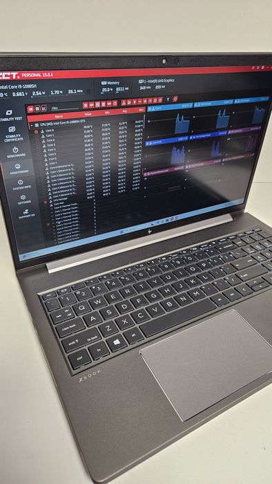 HP ZBook Power G7 – i9, Quadro T1000, 32GB RAM, IPS – Stan Idealny