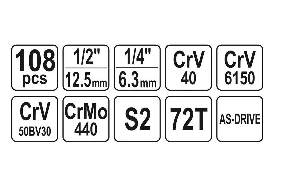Набор инструмента yato 108 предметов набір ключей и головок