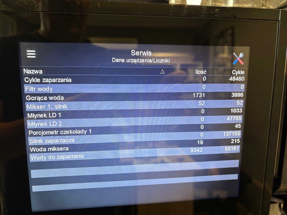 Ekspres profesjonalny WMF 1500s+ Gwarancja FVAT