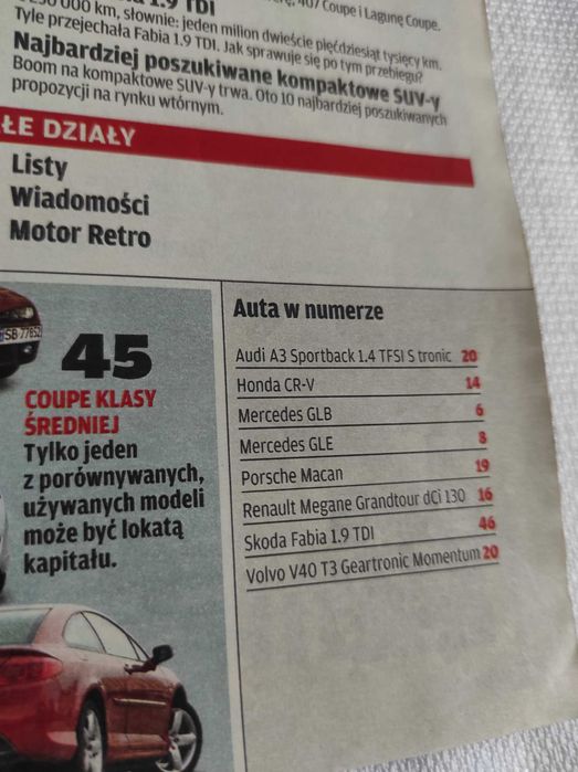 Czasopismo Motor WYSZUKAJ Auto 35/2016 CR-V GLB GLE Macan Megane V40