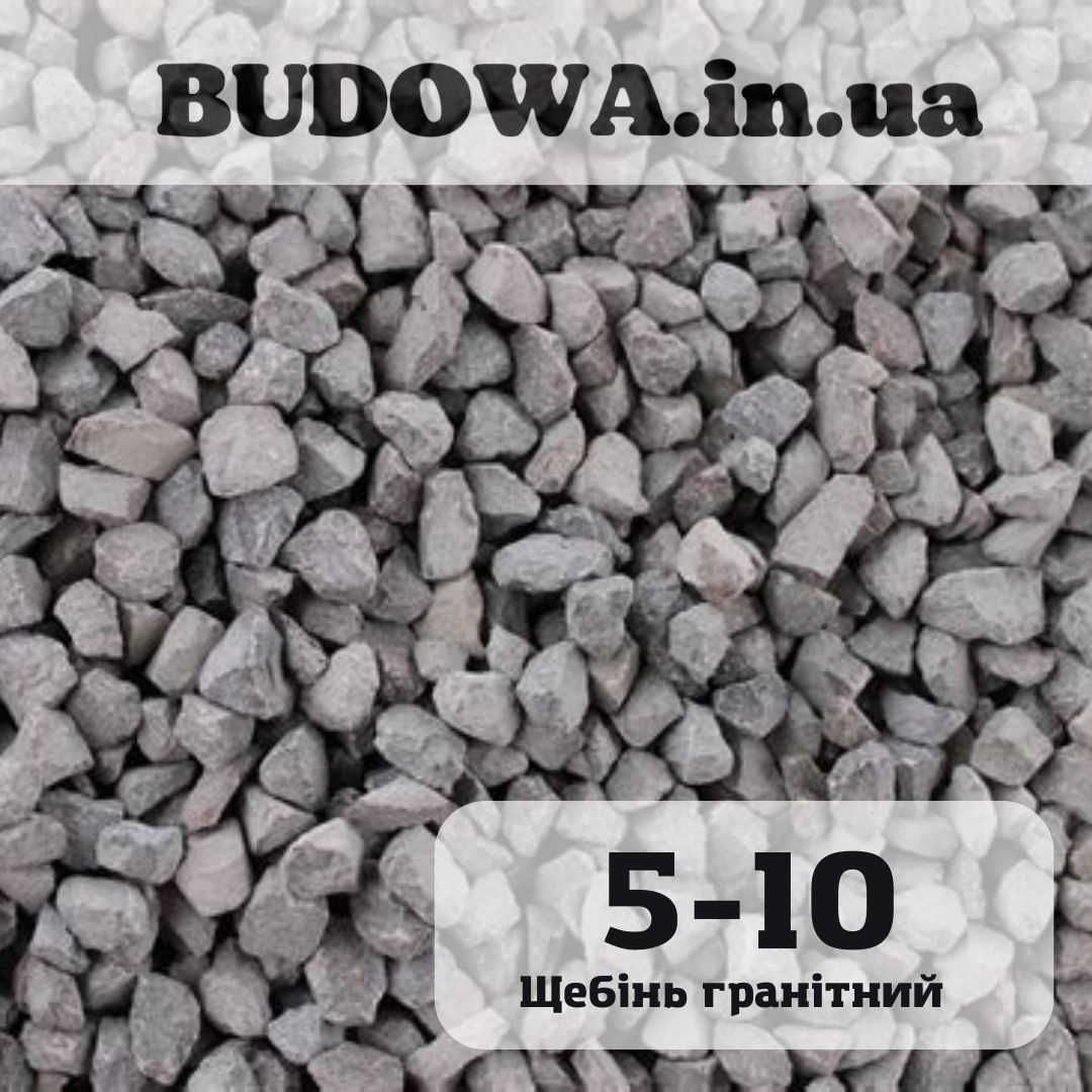 Доставка Дроблений бетон асфальт, Бій цегли асфальту, Підсипка Дороги