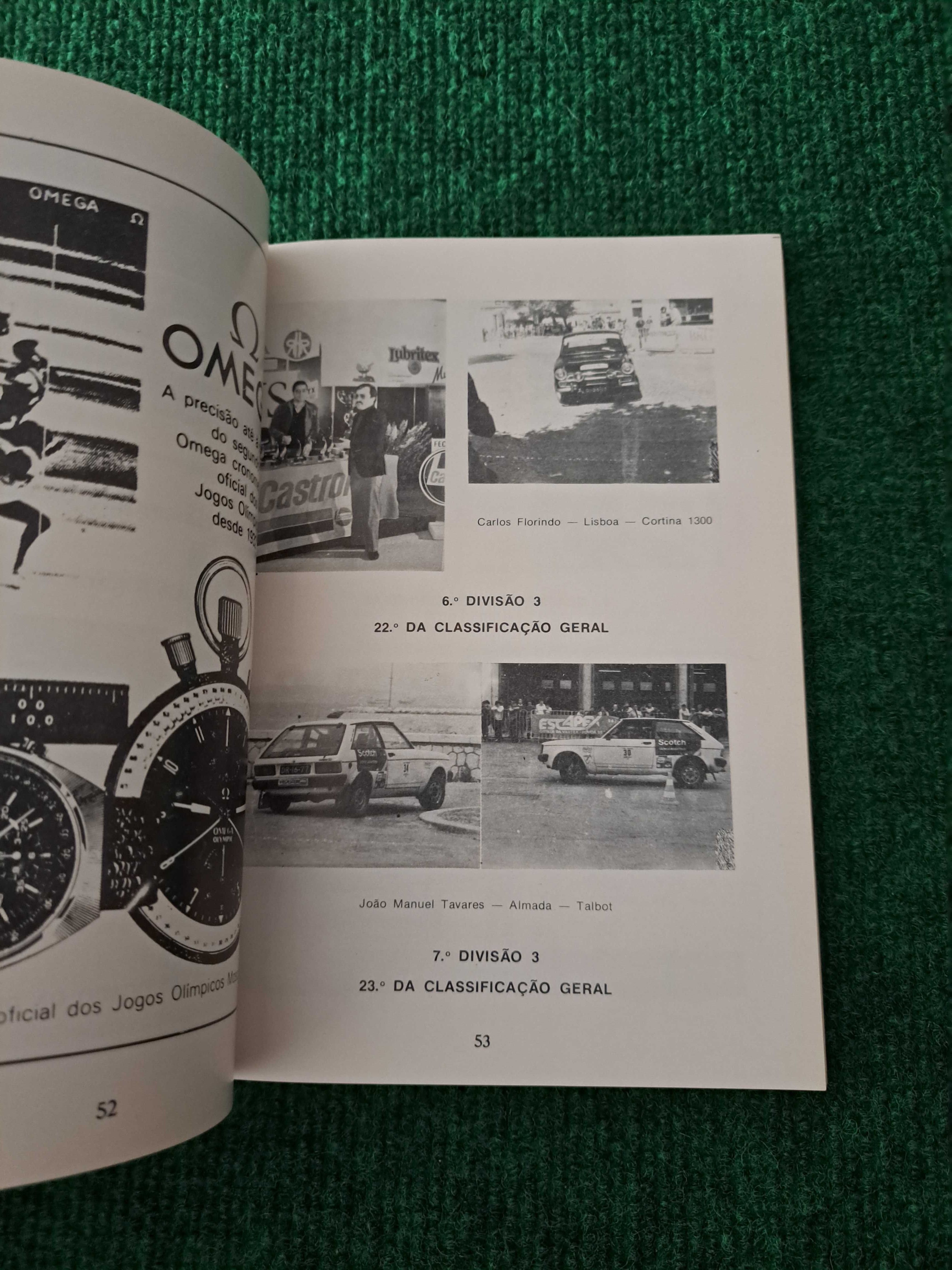 Troféu Castrol 85 (Rally)