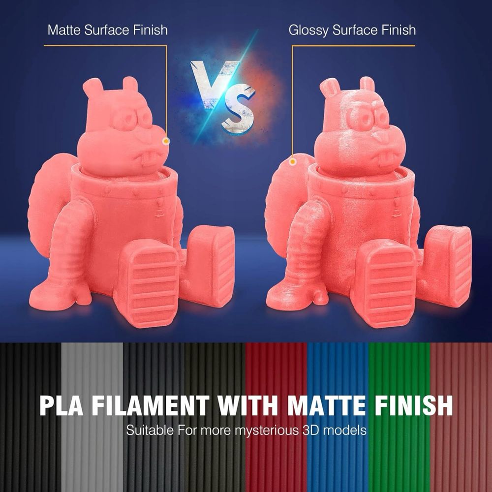 lament do drukarek 3D Matte PLA 1,75 mm 0,02 mm 1kg biały