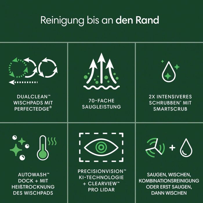 Irobot Roomba® Plus 505 Combo - чорний